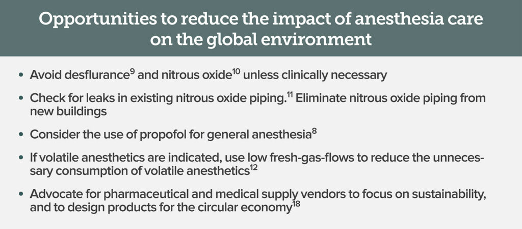 Figure 2: Opportunities to reduce the impact of anesthesia care on the global environment.