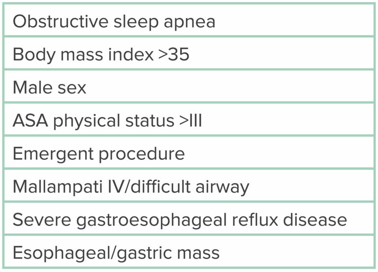ProCon Debate Monitored Anesthesia Care Versus General Endotracheal