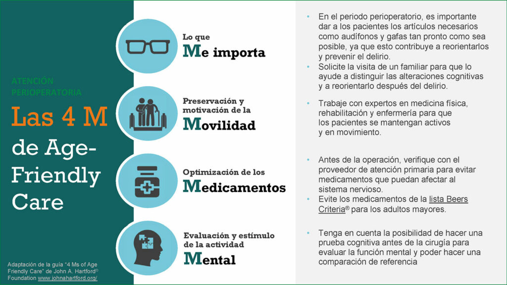 Figura 1: Las cuatro M del Age-Friendly Care.<sup>10</sup>