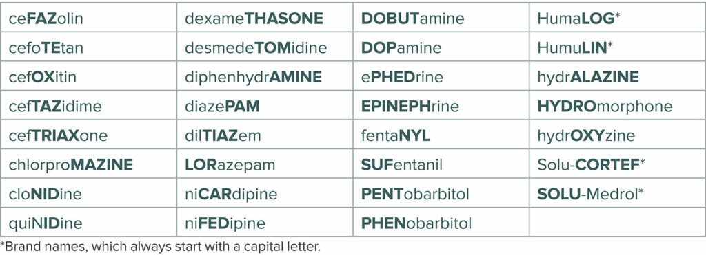 Figure 4: Tall Man Lettering of some drugs used in the perioperative setting. (https://www.asahq.org/standards-and-guidelines/statement-on-labeling-of-pharmaceuticals-for-use-in-anesthesiology ) (Reprinted with permission of the American Society of Anesthesiologists, 1061 American Lane, Schaumburg, Illinois 60173-4973).