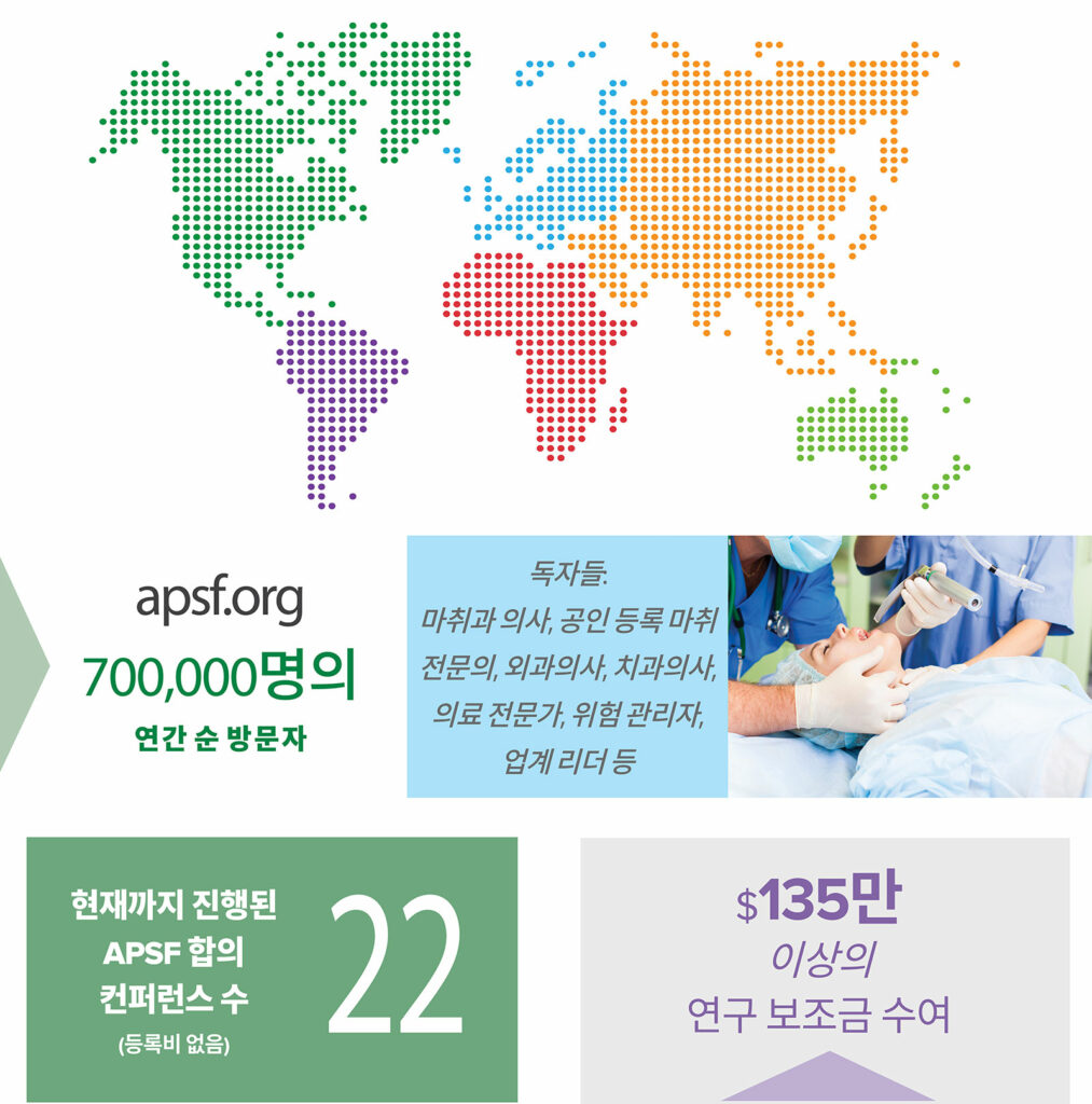 APSF 프로그램