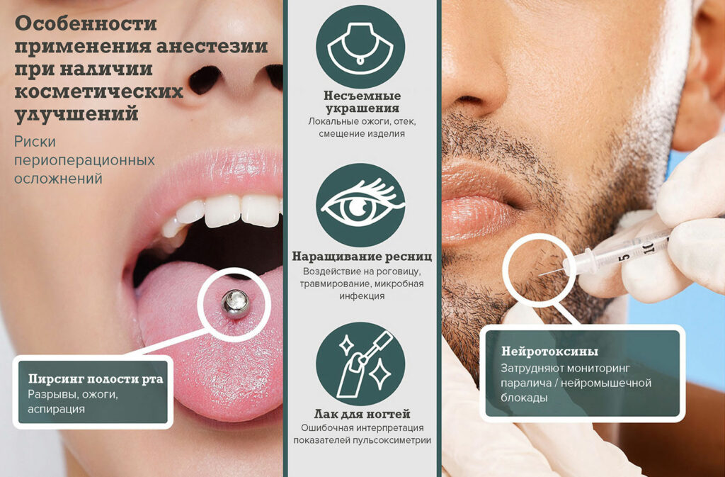 Особенности применения анестезии при наличии косметических улучшений