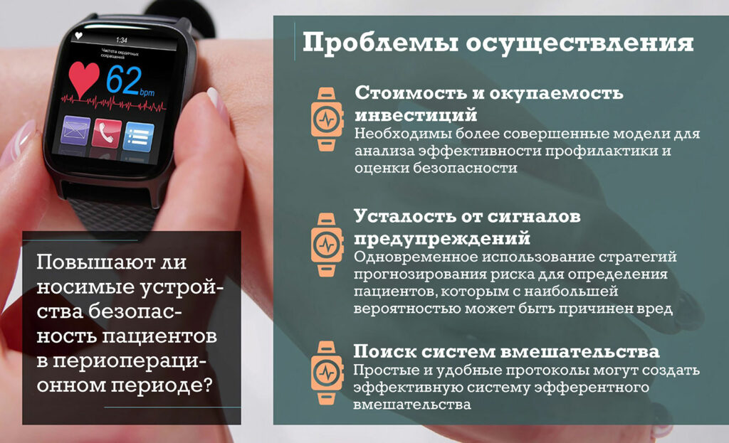 Повышают ли носимые устройства безопасность пациентов в периоперационном периоде?