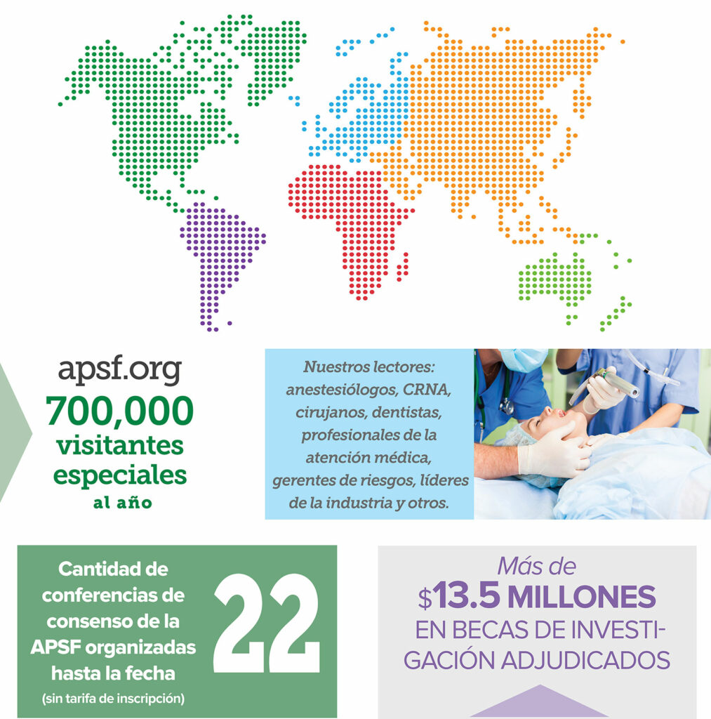 Programas de la APSF