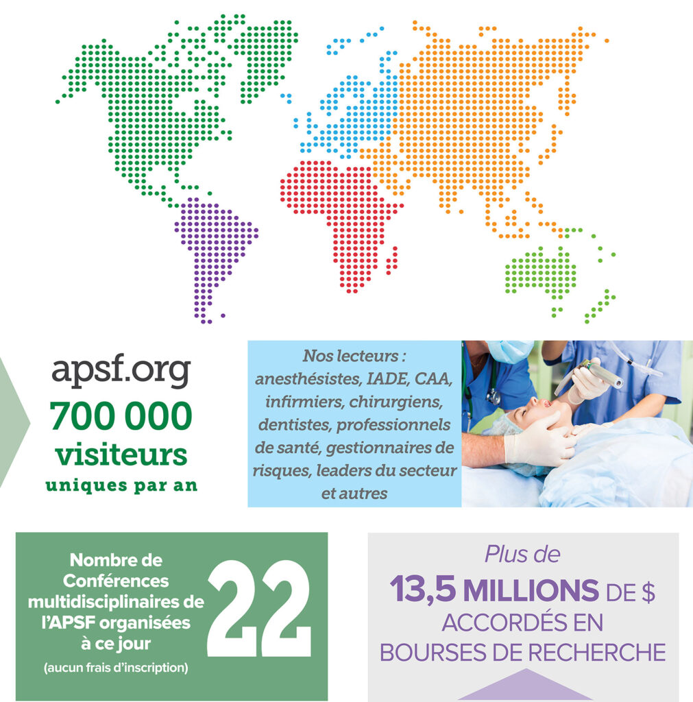 Programmes de l’APSF