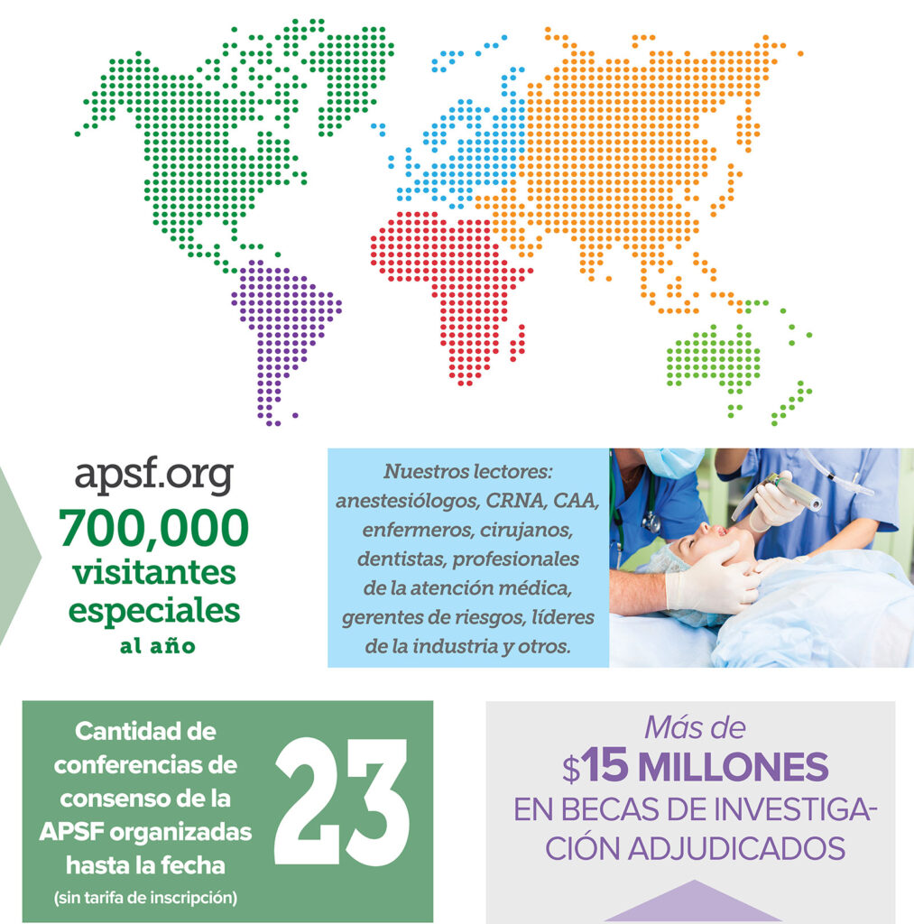 Fondo APSF