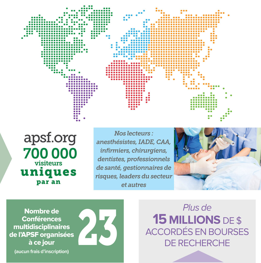 Bourses de l’APSF