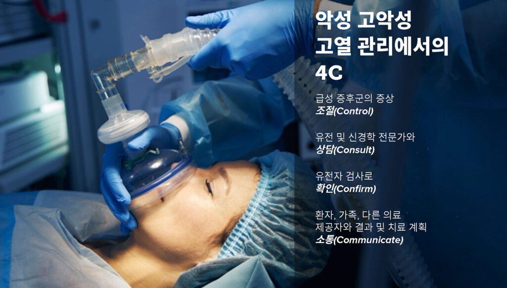 악성 고열 관리에서의 4C