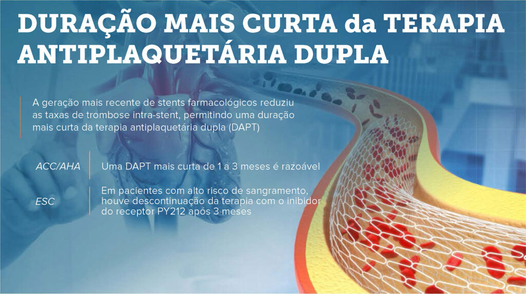 DAPT: Terapia antiplaquetária dupla; ACC: American College of Cardiology; AHA: American Heart Association; ESC: European Society of Cardiology