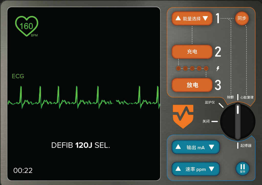 图 1：为 TEI 3 创建的交互式 MED 模拟。