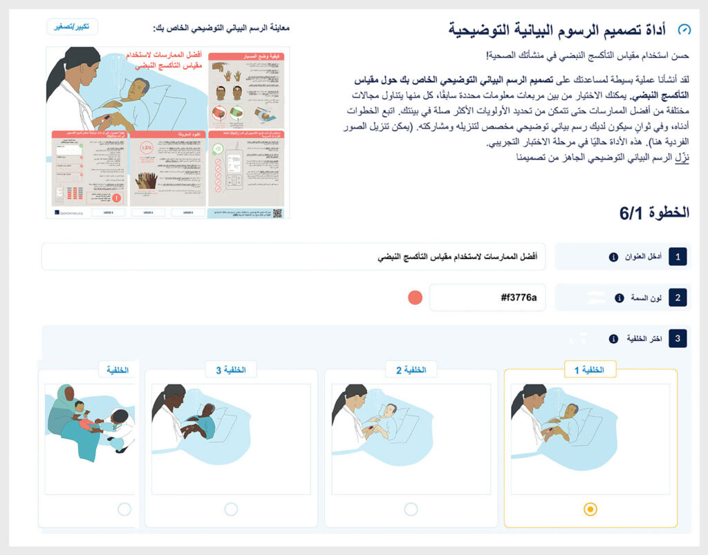الشكل 2: أداة تصميم الرسوم البيانية التوضيحية هي أداة إلكترونية طوّرها مشروع قياس التأكسج المفتوح تتيح للمستخدمين إنشاء أو تخصيص رسوم توضيحية تعرض أفضل الممارسات لاستخدام قياس التأكسج النبضي، ما يمكّن مقدمي الرعاية الصحية من تخصيص المعلومات بما يتناسب مع احتياجاتهم الخاصة وتحسين عملية اتخاذ القرارات السريرية. تم النسخ بتصريح من مشروع قياس التأكسج المفتوح. للاطلاع، يُرجى زيارة الرابط التالي: <a dir="rtl" href="https://openoximetry.org/infographic-builder/" target="_blank" rel="noopener">OpenOximetry.org/infographic-builder</a>.