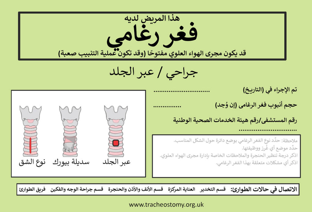 الشكل 4: بطاقة فغر الرغامي بجانب السرير. تم الحصول على إذن بالاستخدام من Brendan McGrath والمشروع الوطني لسلامة مرضى الفغر الرغامي.