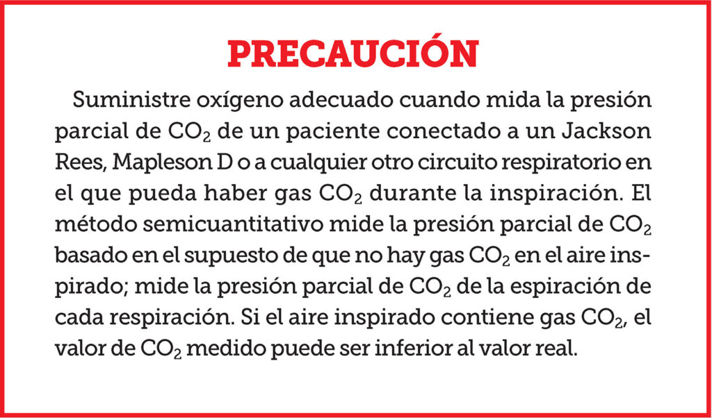 Figura 2: Precaución en el manual del operador del TG-920P: Impacto de la mezcla de gas de CO<sub>2</sub> en el aire inspirado sobre el valor de CO<sub>2</sub> medido.