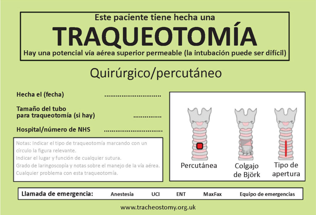 Figura 4: Cartel de traqueostomía junto a la cama. Usado con el permiso de Brendan McGrath y el Proyecto Nacional de Seguridad en Traqueostomías.