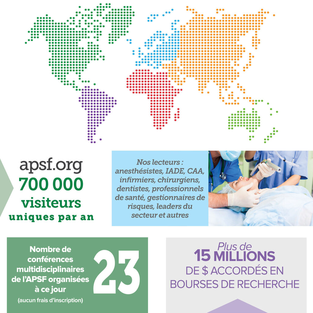 Bourses de l’APSF