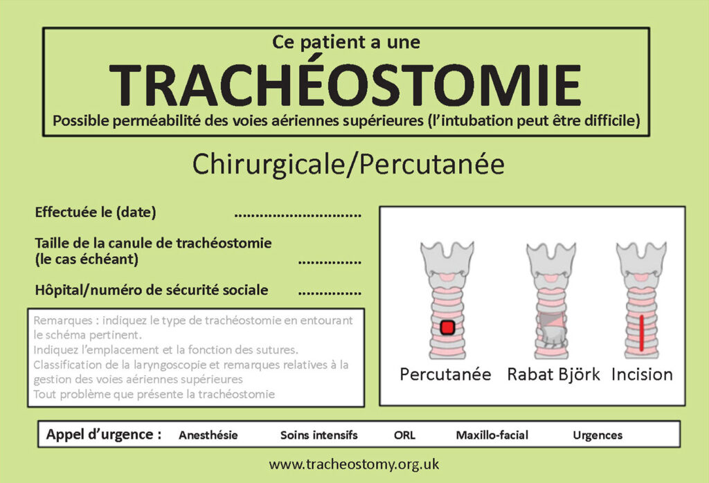 Figure 4 : Affichette au chevet d’un patient ayant subi une trachéostomie. Avec l’autorisation de Brendan McGrath et du National Tracheostomy Safety Project.