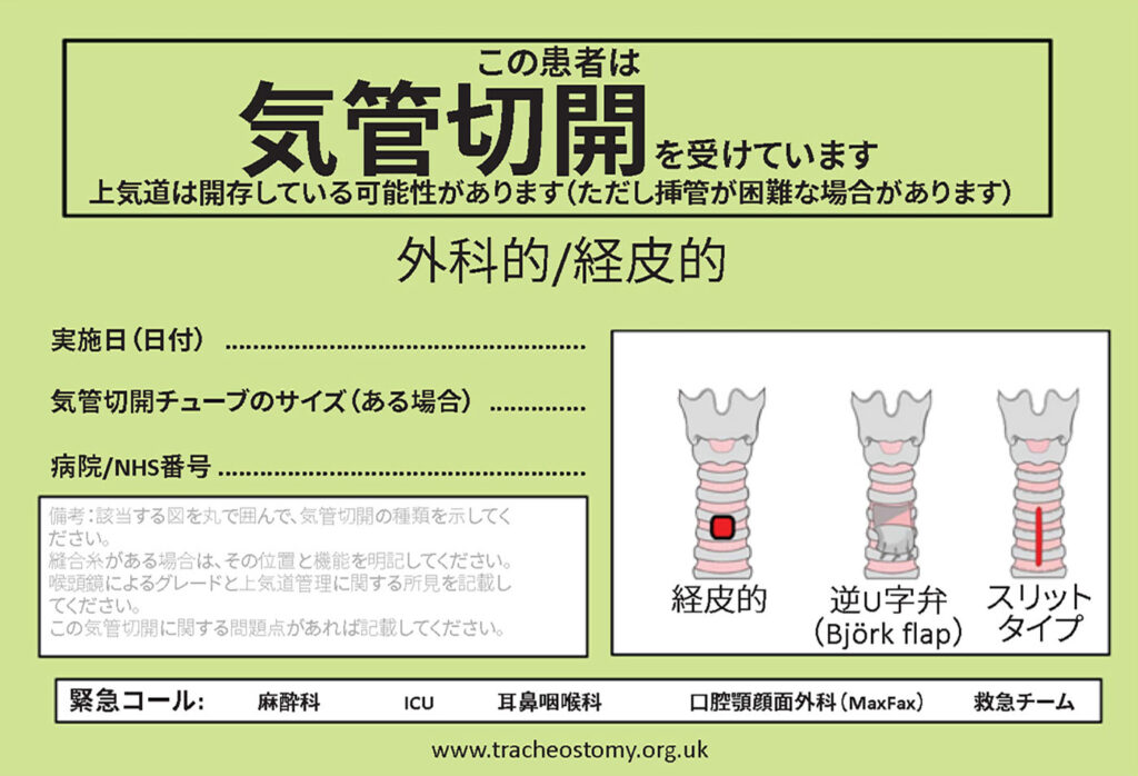 図4:気管切開のベッドサイドサイン。Brendan McGrathおよびNational Tracheostomy Safety Projectの許可を得て使用。
