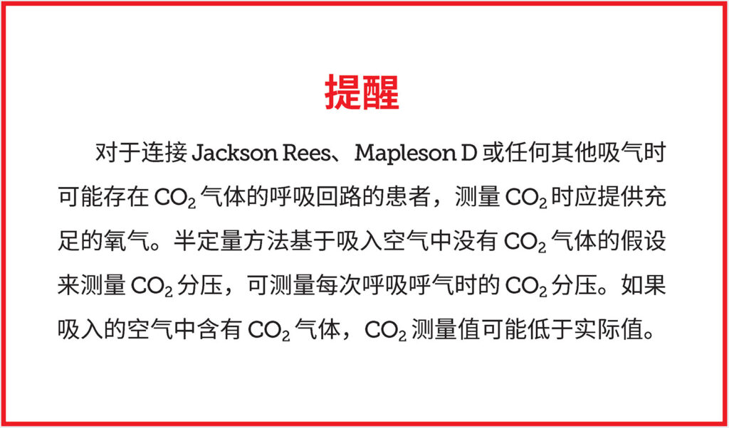 图 2:TG-920P 操作手册中的提醒:吸入空气中混有 CO<sub>2</sub> 气体对 CO<sub>2</sub> 测量值的影响。