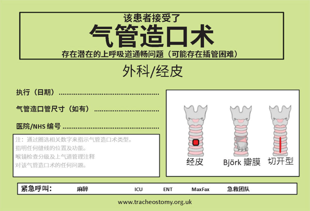 图 4：气管造口术床旁标识。经 Brendan McGrath 和国家气管造口术安全项目 (National Tracheostomy Safety Project) 许可使用。