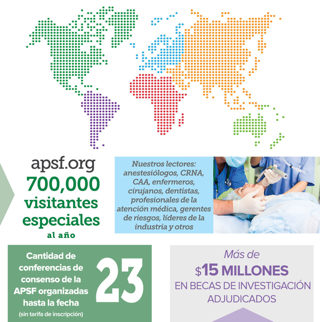 Fondo APSF