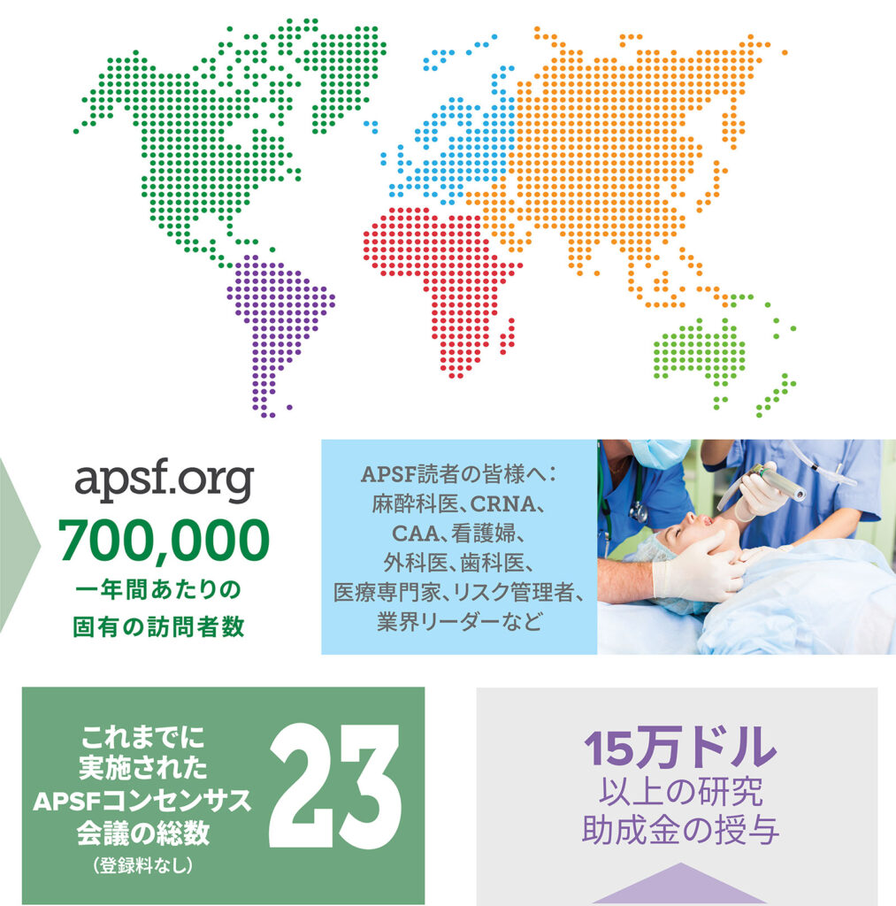APSFの資金提供