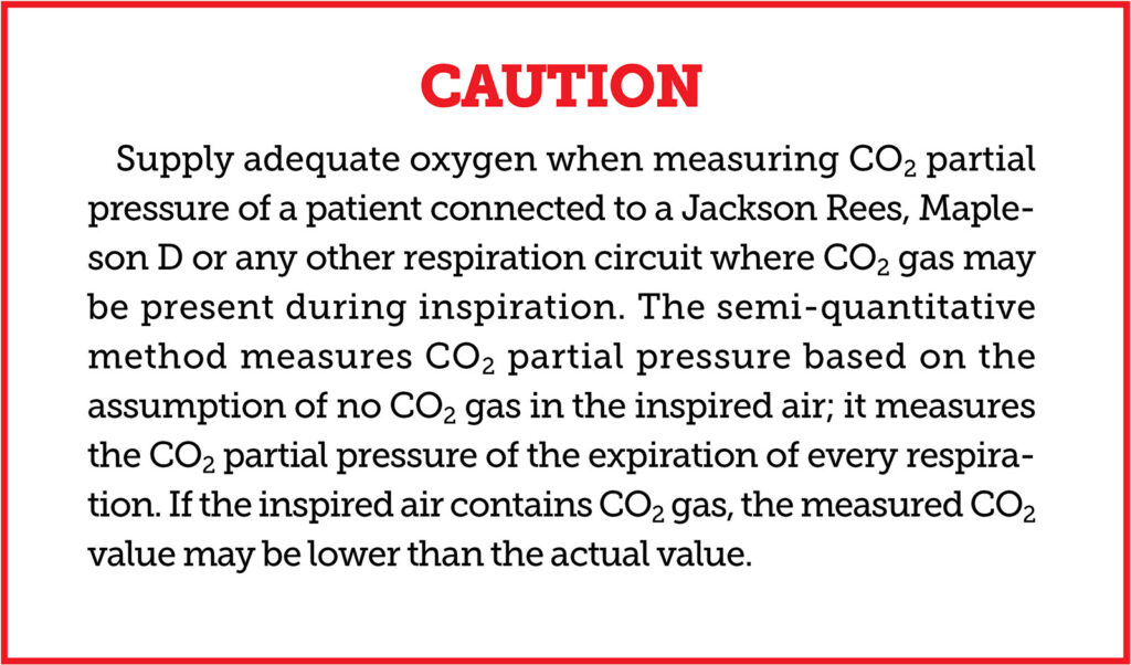 Figure 2: Caution in the TG-920P Operator’s Manual: Impact of CO<sub>2</sub> gas mixing in inspired air to the measured CO<sub>2</sub> value.