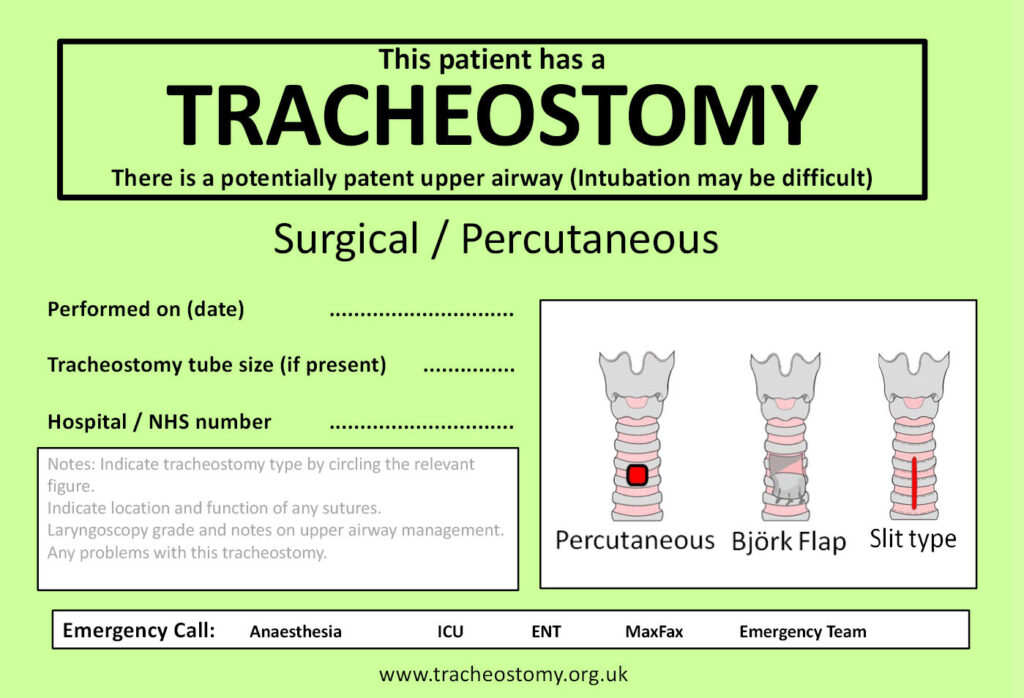 Figure 4: Tracheostomy bedside sign. Used with permission from Brendan McGrath and the National Tracheostomy Safety Project.
