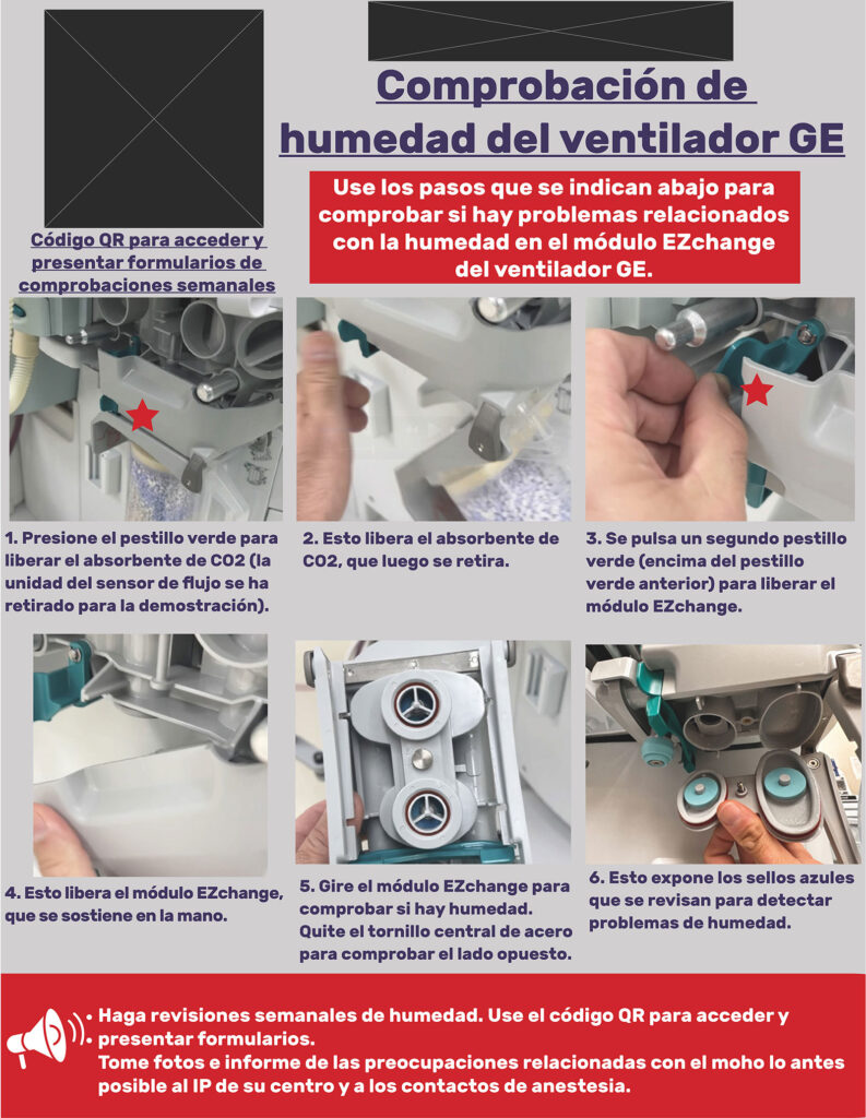 Figura 4: Folleto de comprobación de 1 a 2 semanas de la humedad y el moho.