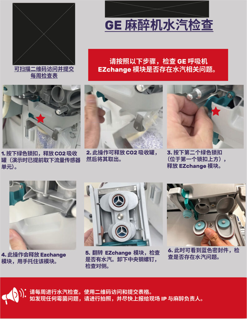 图 4：每周 1-2 次水汽与霉菌检查宣传单。