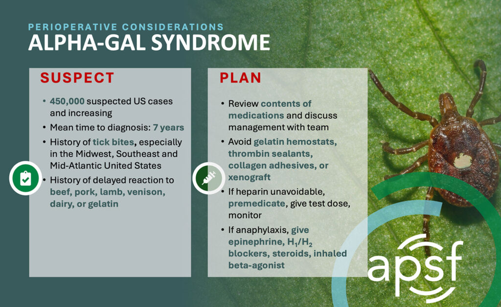 Alpha-Gal Syndrome Perioperative Considerations