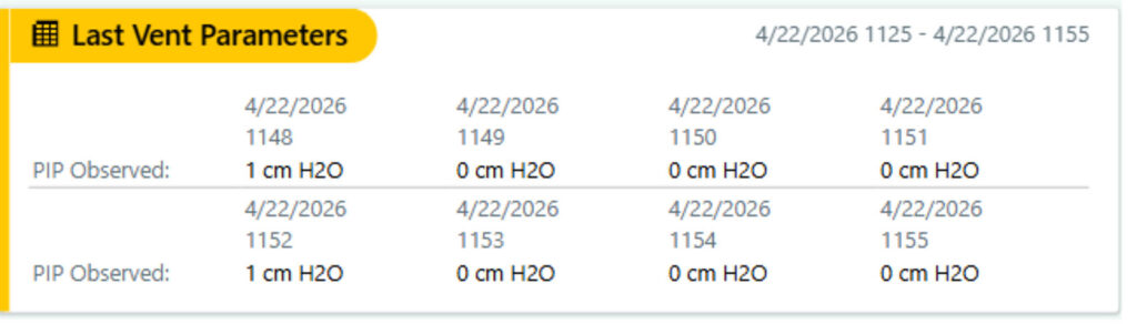 Last Vent Parameters