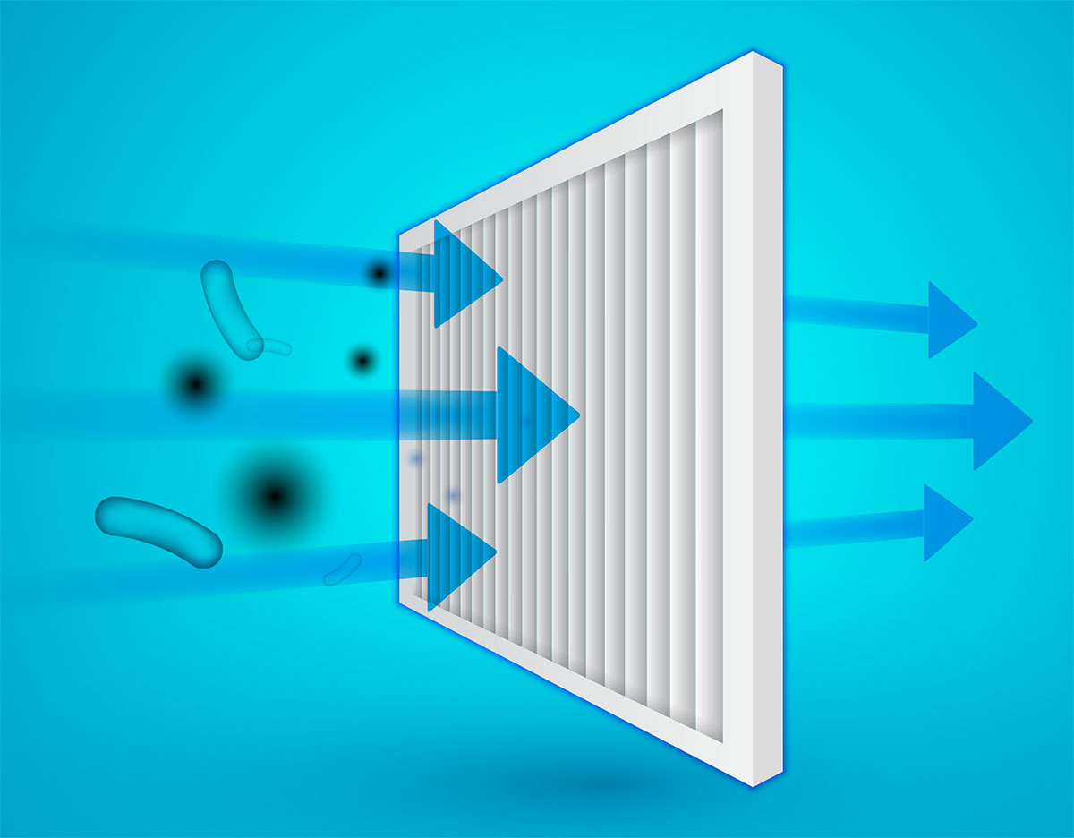HEPA Filters. Do We Really Know Enough? Breathing Circuit Filters in