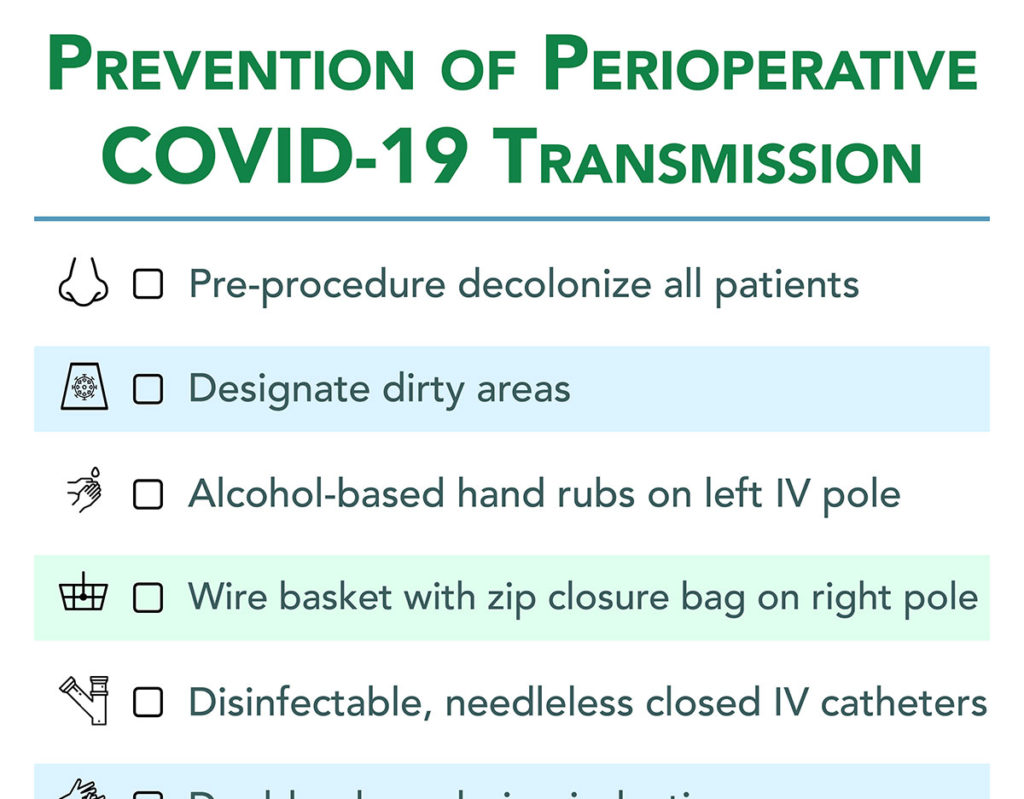 Novel Coronavirus (COVID-19) Anesthesia Resource Center - Anesthesia ...