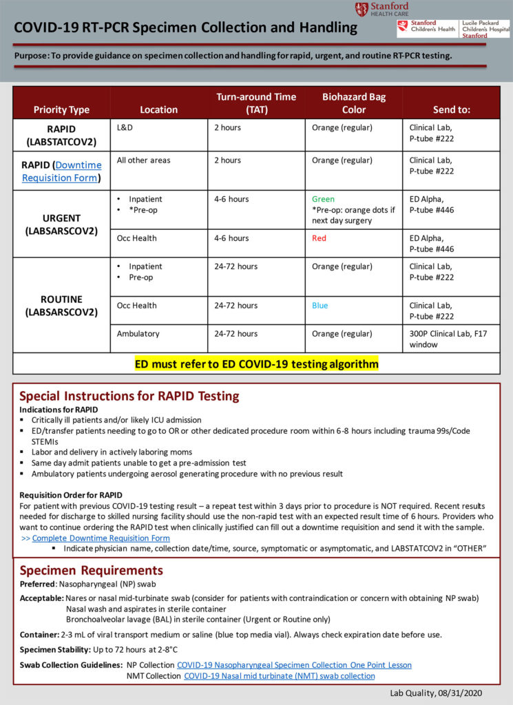 COVID-19 RT-PCR Specimen Collection and Handling