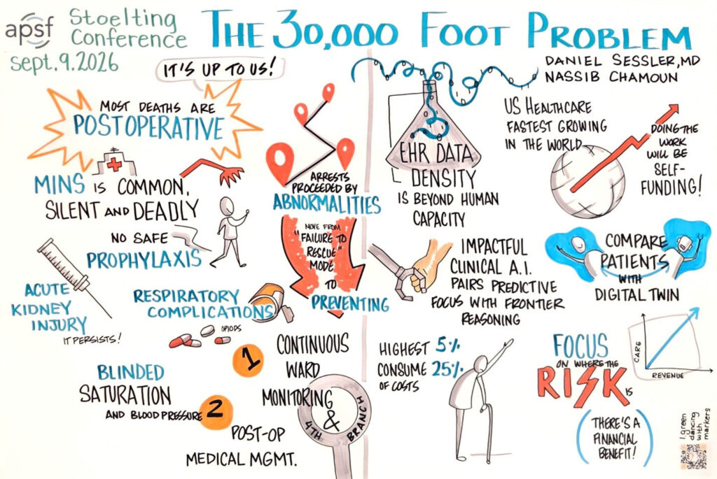 The highlights are captured in this beautiful visual note-taking summary!